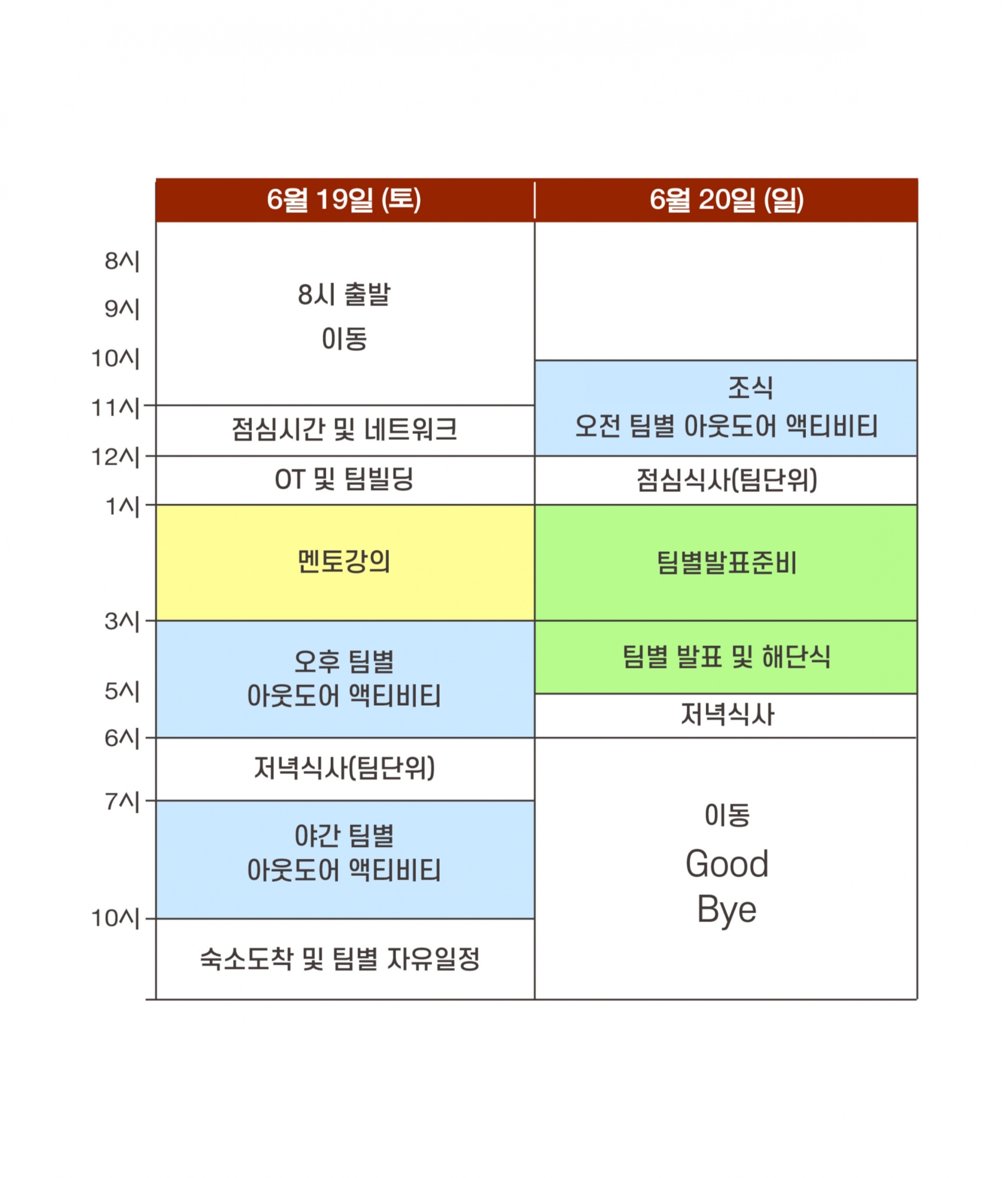 인생장사학교 캠프 7기 [자산가 로컬C 이야기 in 부여]